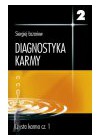 DIAGNOSTYKA KARMY 2.CZYSTA KARMA CZESC 1