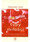 TYPY MILOSCI