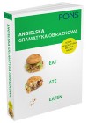 ANGIELSKA GRAMATYKA OBRAZKOWA