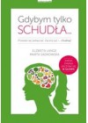 GDYBYM TYLKO SCHUDLA...