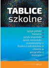 TABLICE SZKOLNE