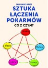 SZTUKA LACZENIA POKARMOW - CO Z CZYM?