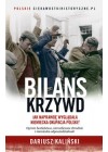 BILANS KRZYWD