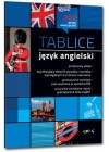 TABLICE JEZYK ANGIELSKI