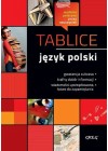 TABLICE - JEZYK POLSKI