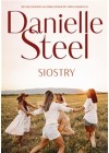 SIOSTRY