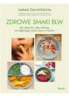 Zdrowe smaki BLW